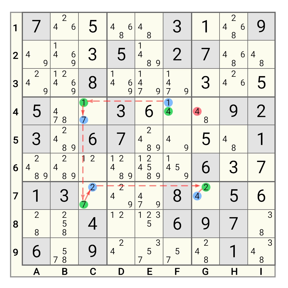 XY链示例1