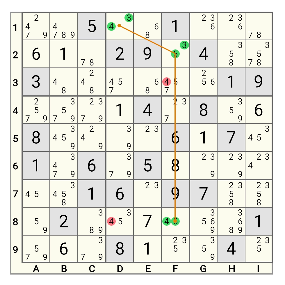 XY-Wing Example 1