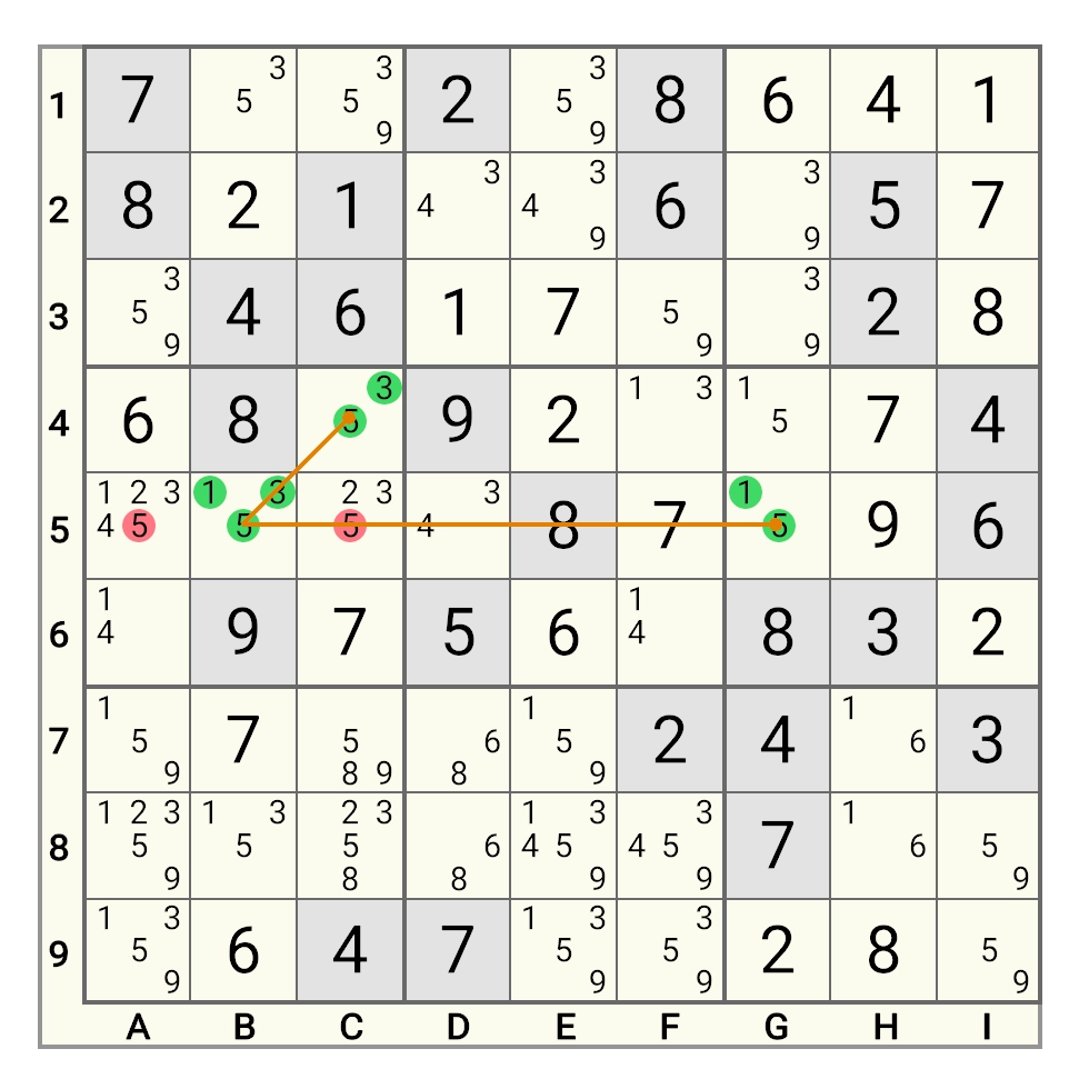 XYZ-Wing Example 1